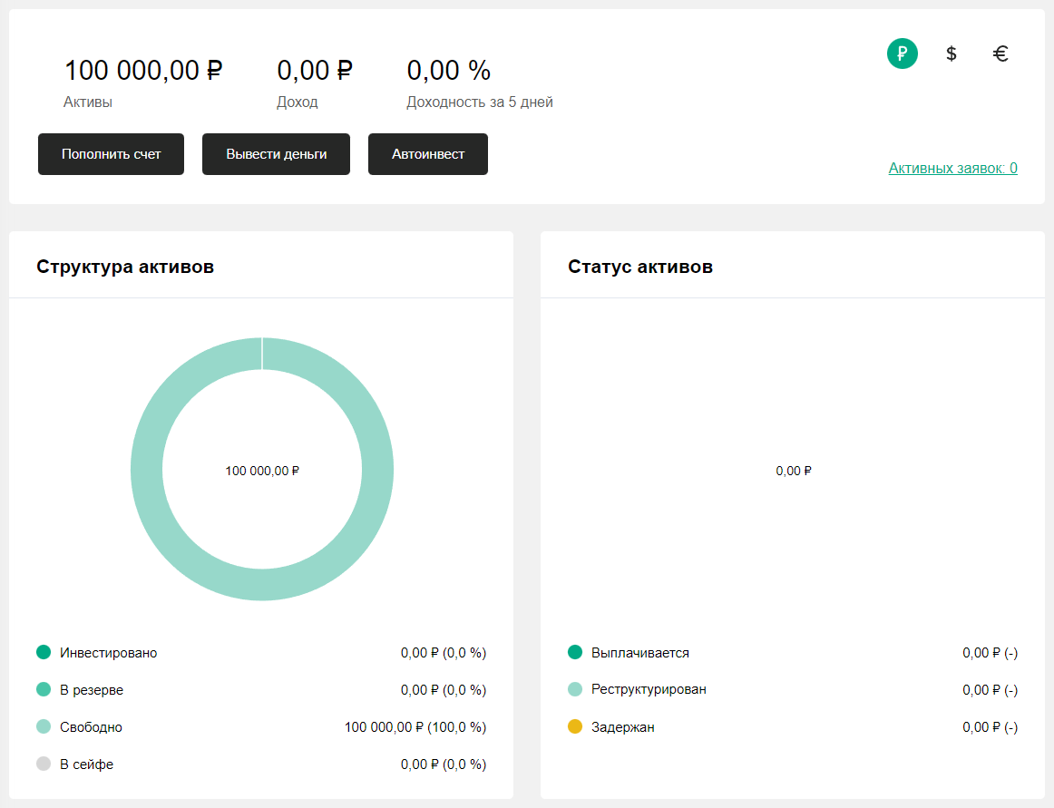 JetLend портфель