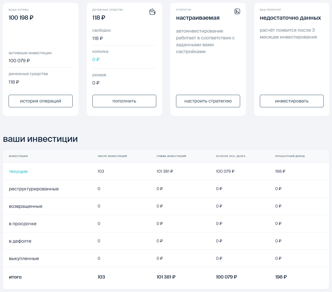 Поток портфель 2023 май