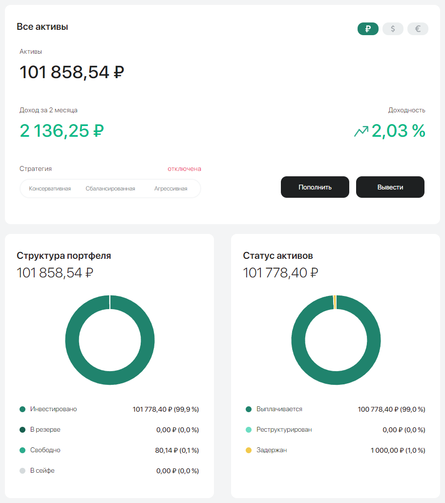 JetLend портфель 2023 июнь