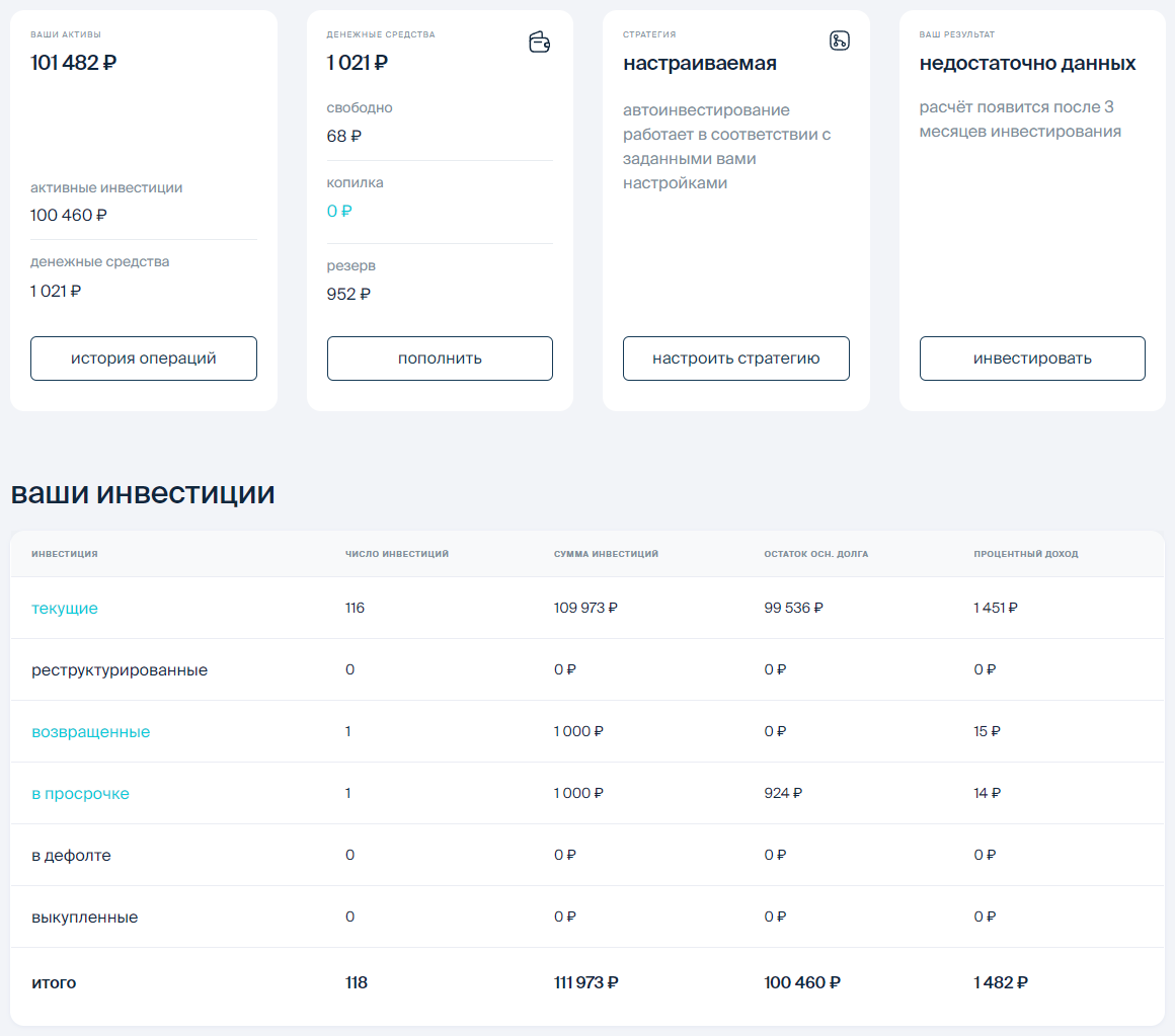 Поток портфель 2023 июнь
