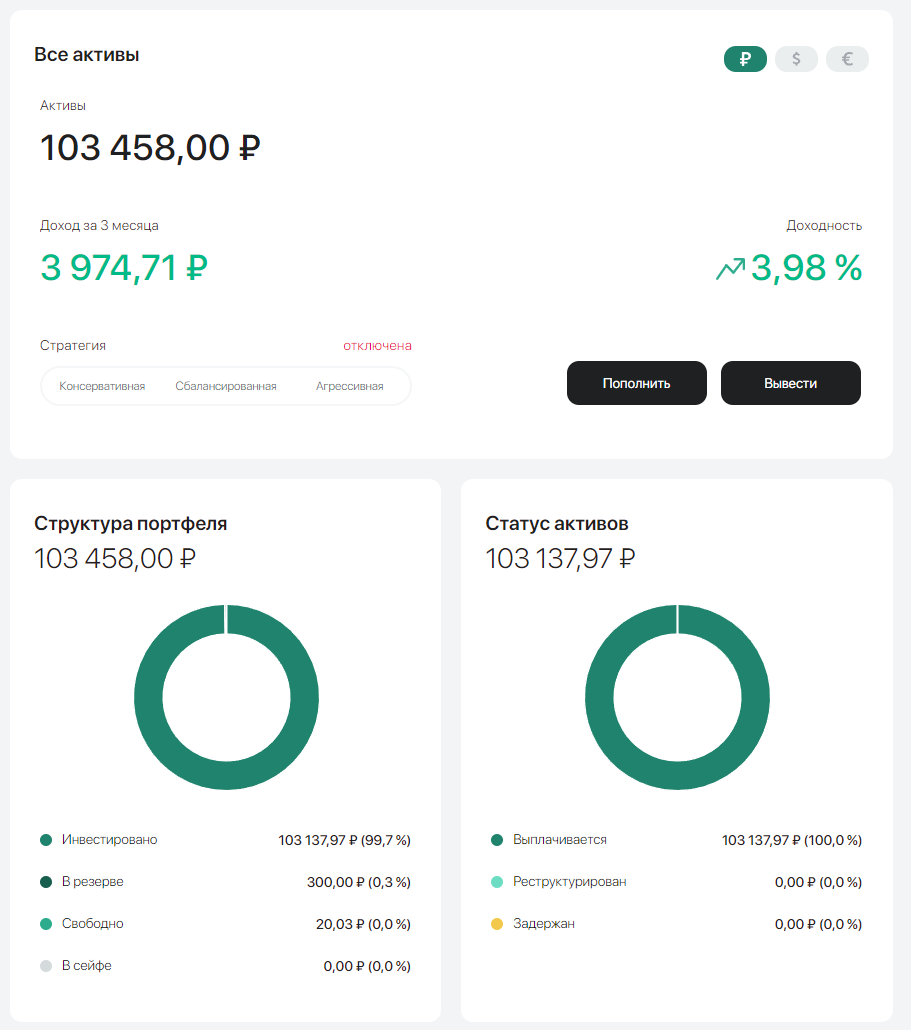 JetLend портфель 2023 июль