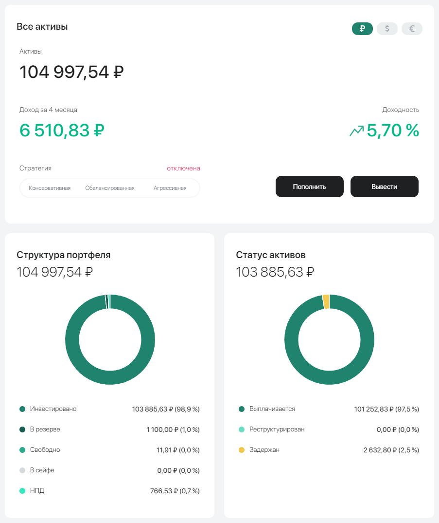 JetLend портфель 2023 август