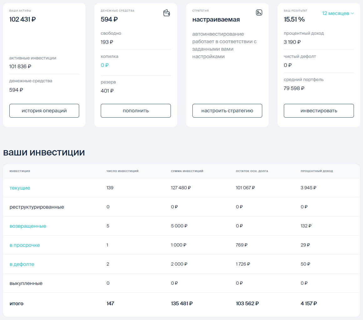 Поток портфель 2023 август