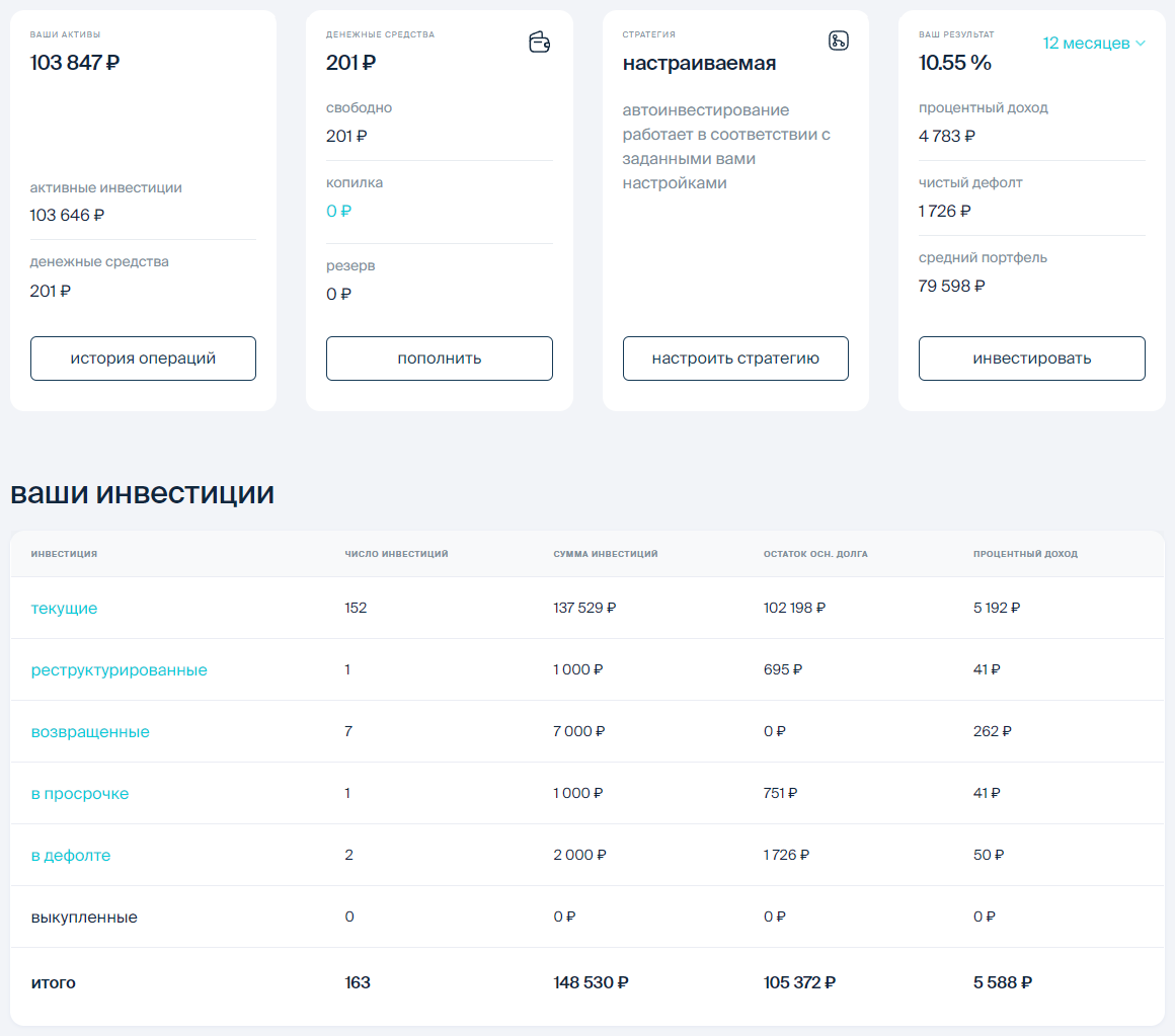 Поток портфель 2023 сентябрь
