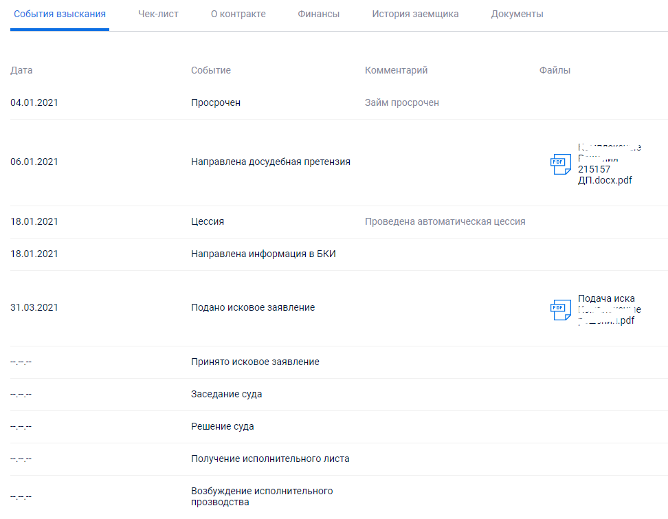 Статусы взыскания задолженности на АтомИнвест